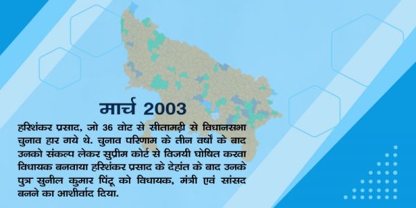 Brahmayogi Acharya Vinamra